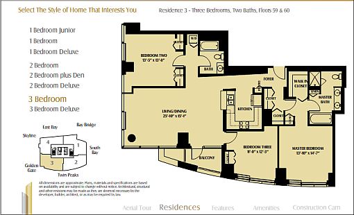 SocketSite™ One Rincon Hill Floor Plans, Features And