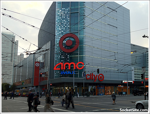 San Franciscio City Target