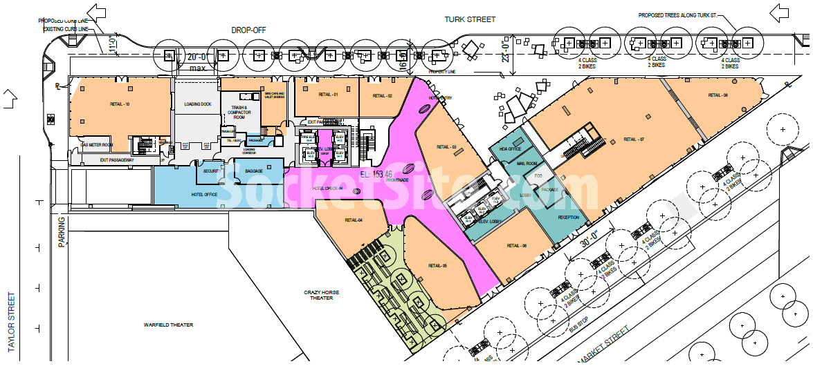 SocketSite™ Downsized MidMarket Development Closer to