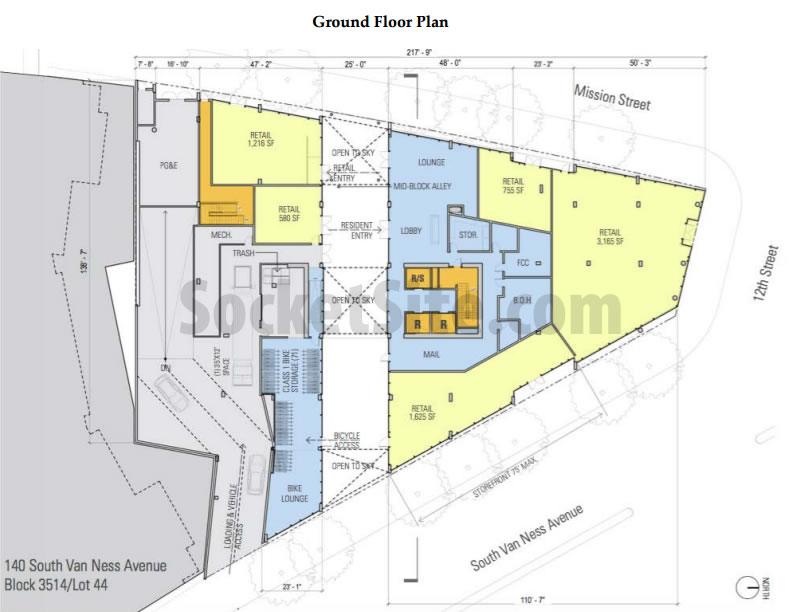 SocketSite™ Tower Car Wash Redevelopment in the Queue